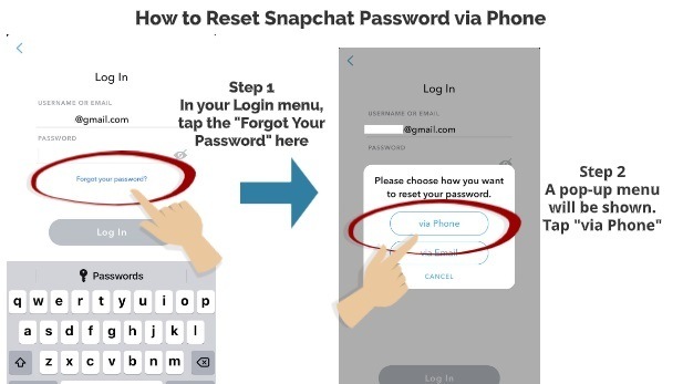 Hacking Snapchat via Forgot Password Option